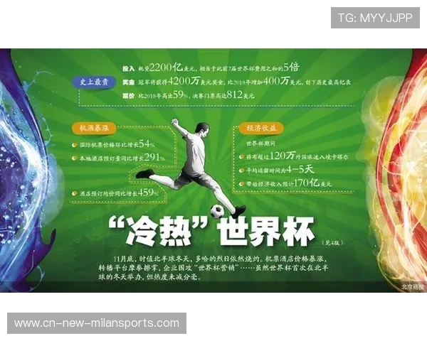 商业赞助暴涨联赛价值飙升